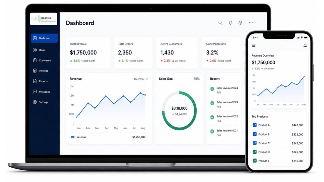 Dashboard Overview